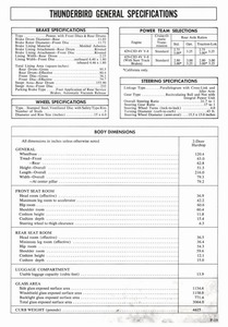 1972 Ford Full Line Sales Data-F21.jpg
